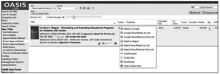 Figure 1: The selector makes the final decision regarding whether to accept or reject specific ebooks.