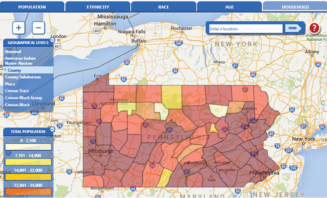Figure 12: Data visualization
