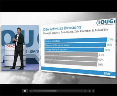 Jeremy Burton, EMC, with 2013 IOUG Data Science Skills Report slide