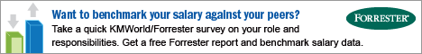 Forrester Survey graphic