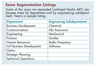 Some Segmentation Listings