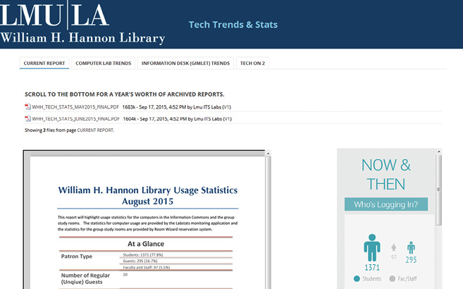 Dashboard 2 - Tech Trends & Stats