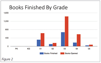 Figure 2 - Click for larger image