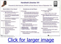 Handheld Libraries 101 - click for larger image