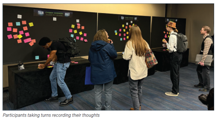 Participants taking turns recording their thoughts