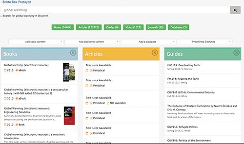 The bento-box results display was first set to default to five boxes (including books, articles, and libguides), but problems surfaced. The bento-box results display was first set to default to five boxes (including books, articles, and libguides), but problems surfaced.