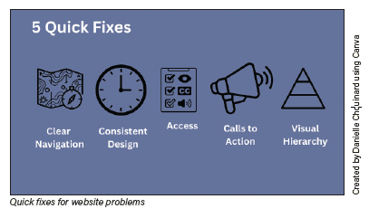 Quick fixes for website problems
