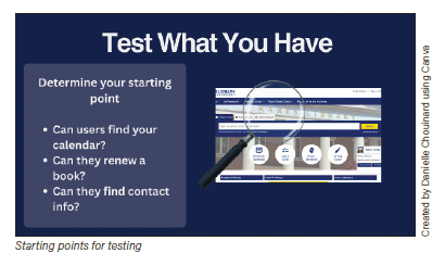 Starting points for testing