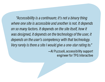 'Accessibility is a continuum; it’s not a binary thing where one site is accessible and another is not. It depends on so many factors. It depends on the site itself, how it was designed, it depends on the technology of the user, it depends on the user’s competency with that technology. Very rarely is there a site I would give a one-star rating to.' - Al Puzzuoli, accessibility support engineer for TPG Interactive