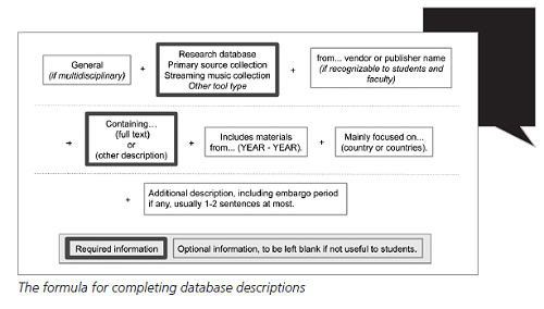 The formula for completing database descriptions