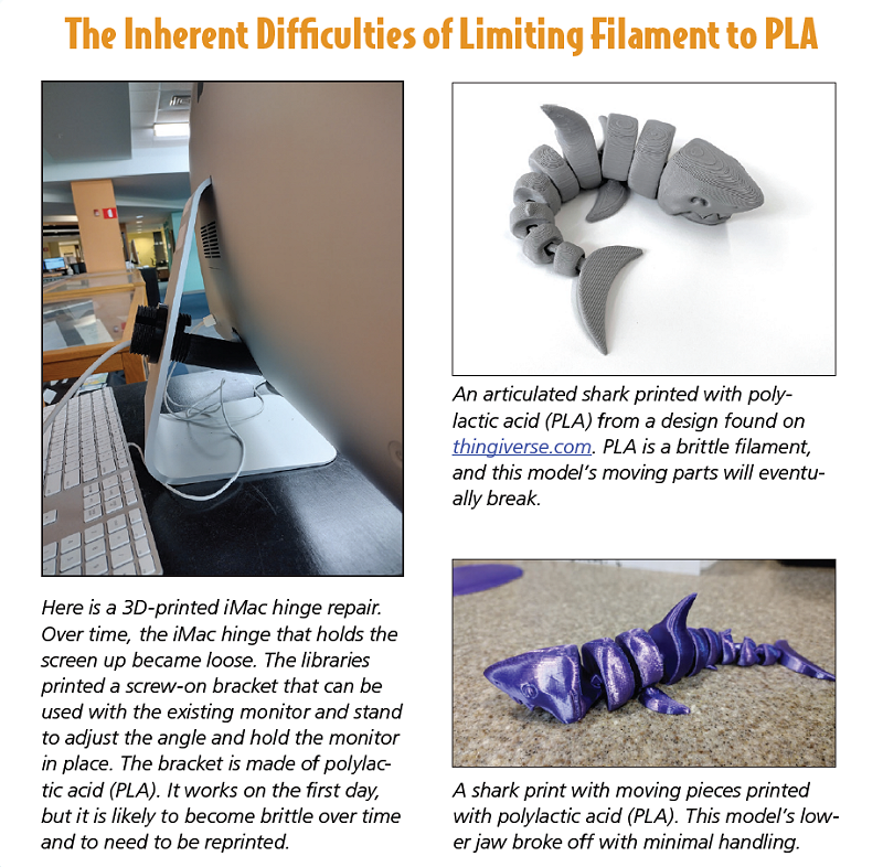 The Inherent Difficulties of Limiting Filament to PLA