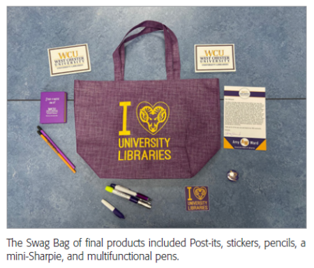 The Swag Bag of final products included Post-its, stickers, pencils, a mini-Sharpie, and multifunctional pens. The Swag Bag of final products included Post-its, stickers, pencils, a mini-Sharpie, and multifunctional pens.