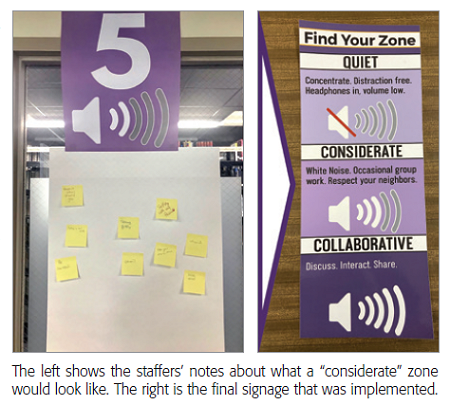 The left shows the staffers' notes about what a 'considerate' zone
would look like. The right is the final signage that was implemented. The left shows the staffers' notes about what a 'considerate' zone
would look like. The right is the final signage that was implemented.
