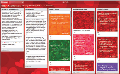 A screenshot of the Trello board used for planning. (click for larger image) A screenshot of the Trello board used for planning. (click for larger image)